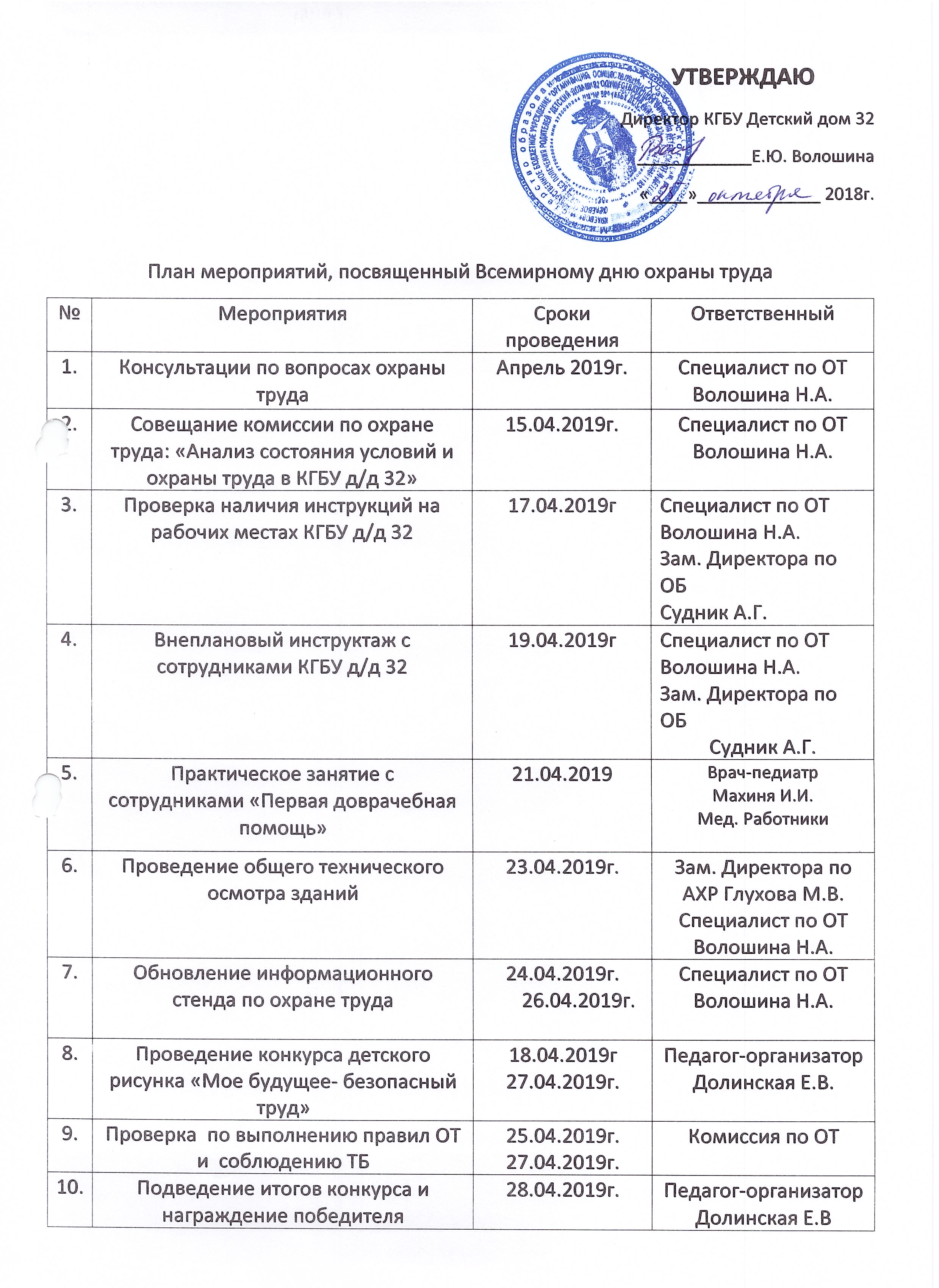 План мероприятий по охране труда на 2023 год образец заполнения новая форма