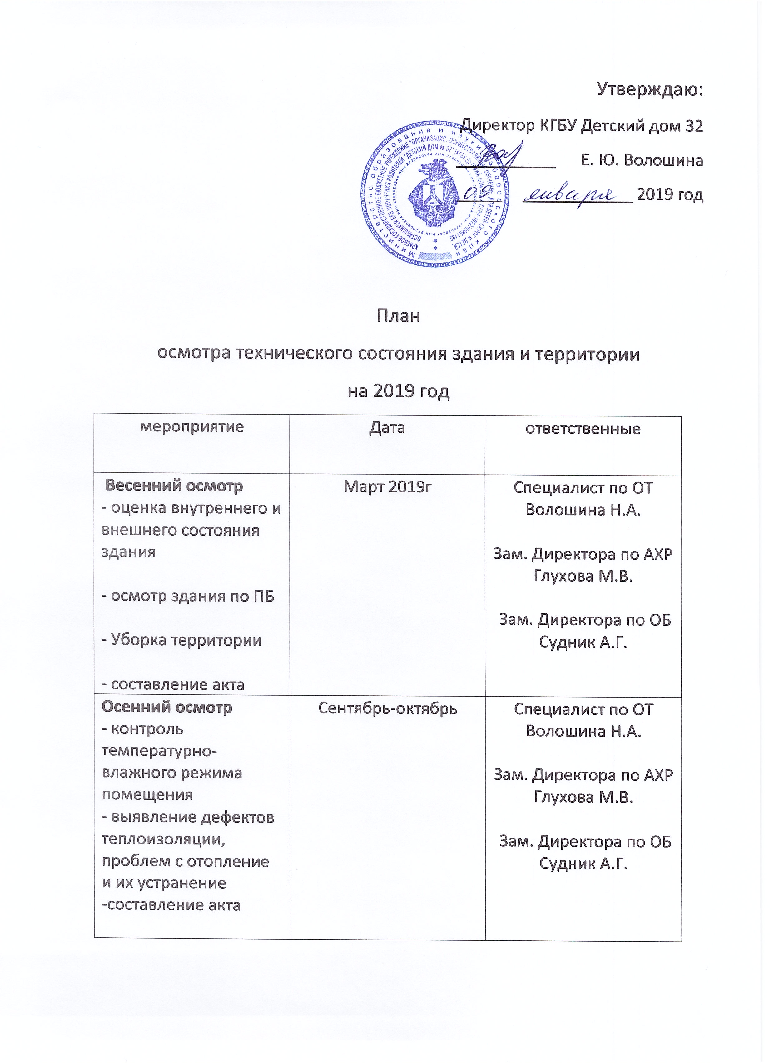 Образец заполнения журнал технического осмотра зданий и сооружений